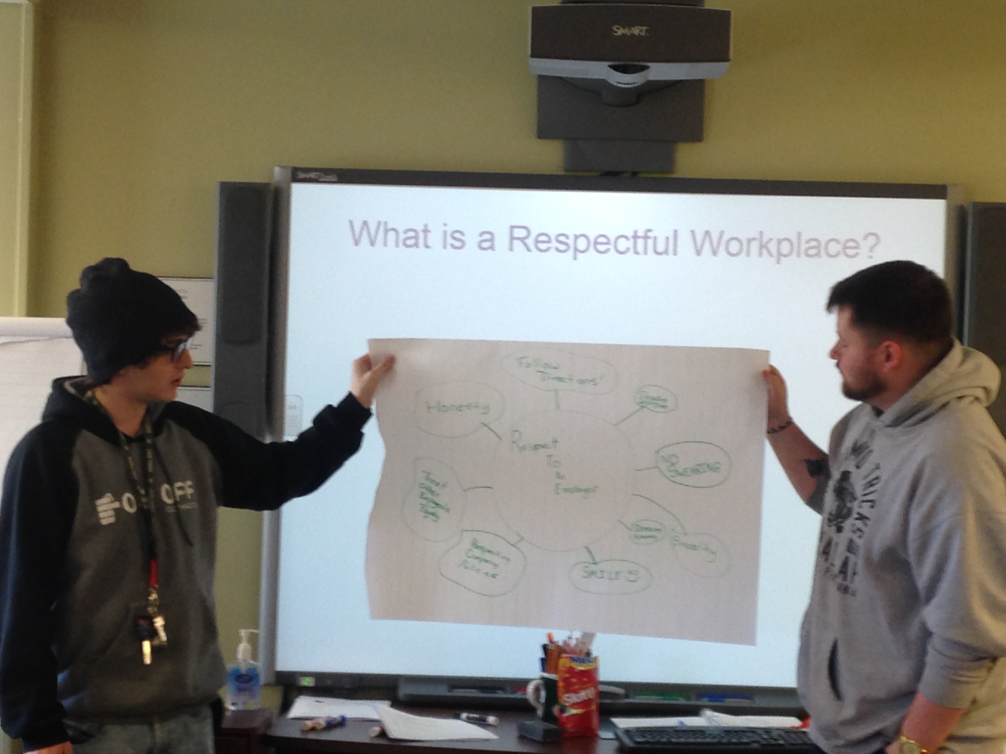 Respectful Workplace 5